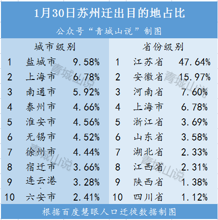 江苏苏州疫情最新情况,江苏苏州最新消息-第2张图片