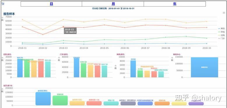 成都市疫情最新情况-成都市疫情最新消息数据-第2张图片