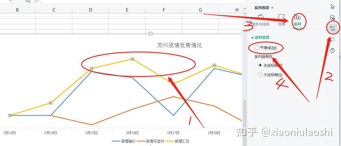 苏州疫情最新消息今天新增四人︰(苏州 疫情 最新)-第2张图片