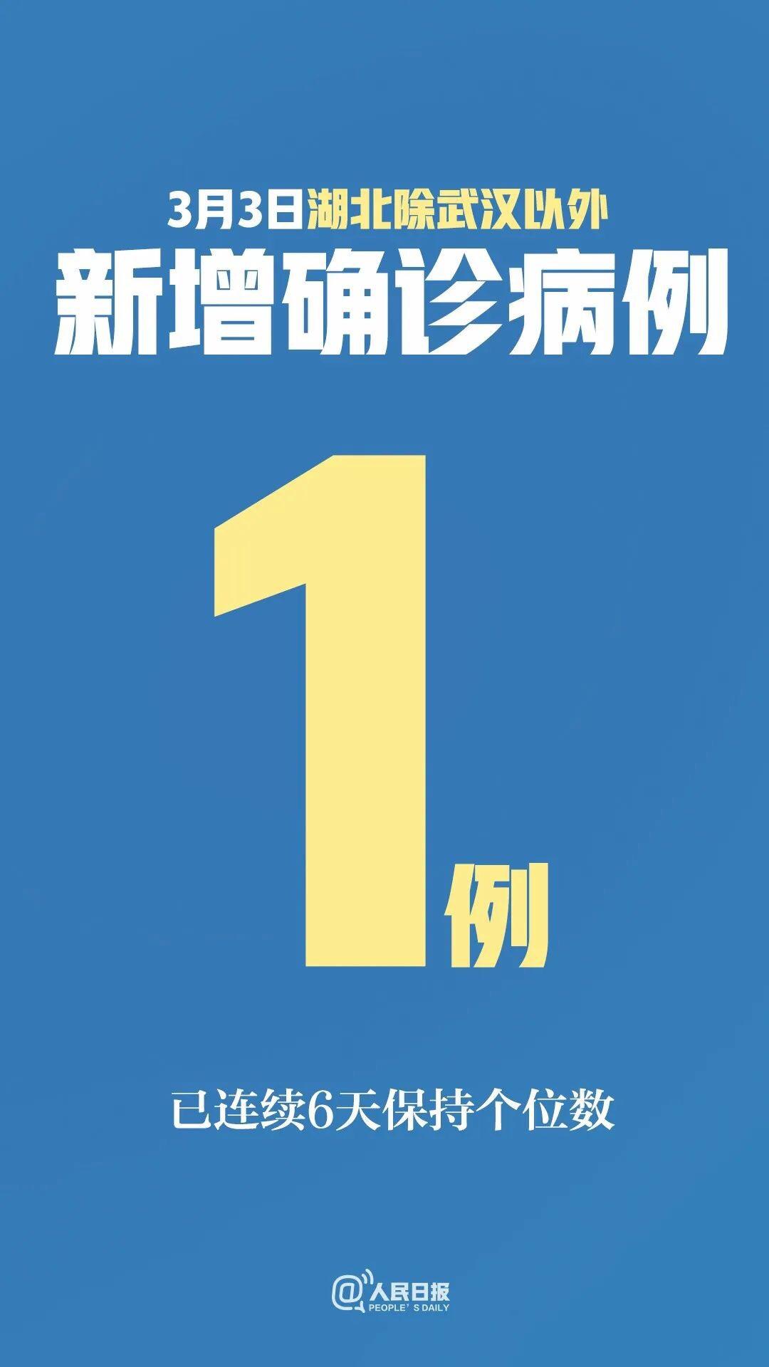南京新增确诊2例︰(南京新增确诊病例的通报)-第2张图片