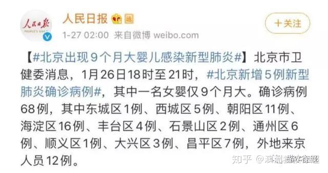 北京石景山新增2例阳性人员-北京石景山新增2例阳性人员名单-第1张图片