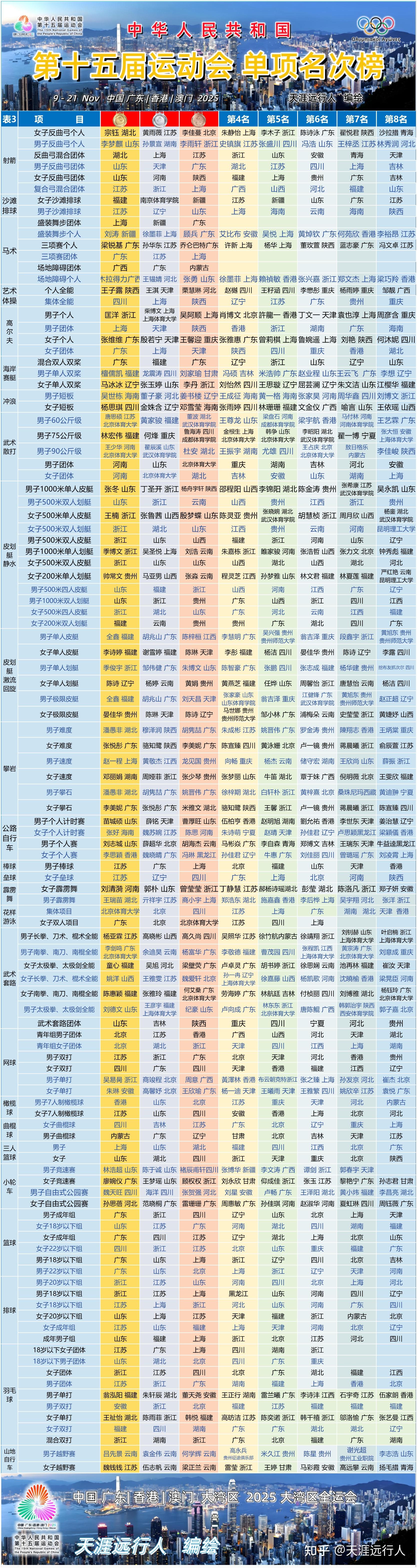 31省新增本土69例〃31省新增69例 本土48例-第1张图片