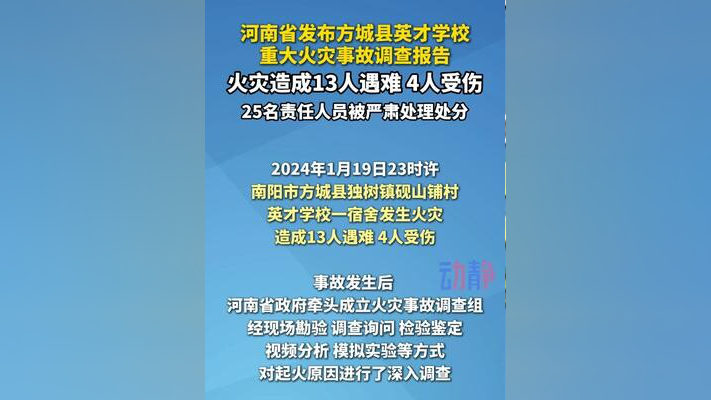“河南新冠疫情通报” 河南新冠疫情通报最新消息？-第2张图片