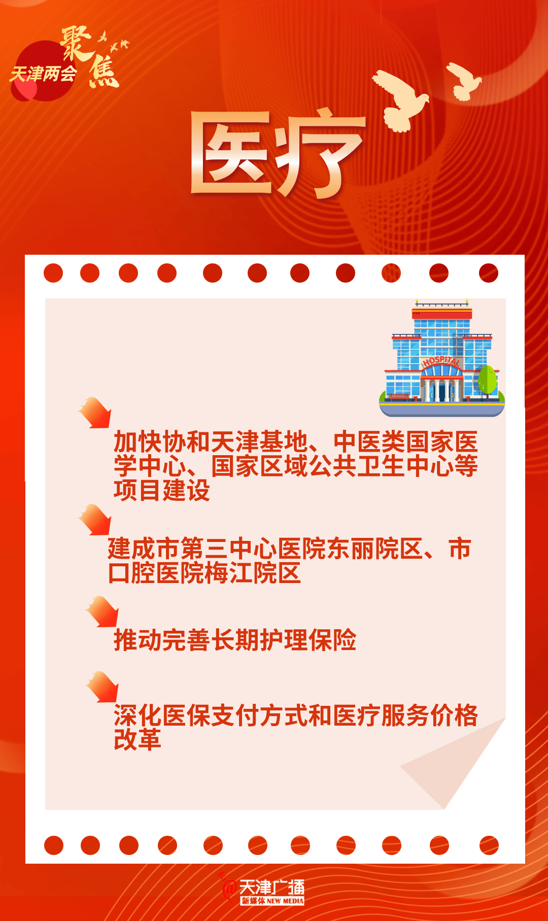 天津新增疫情最新消息今天.天津新增疫情最新消息今天