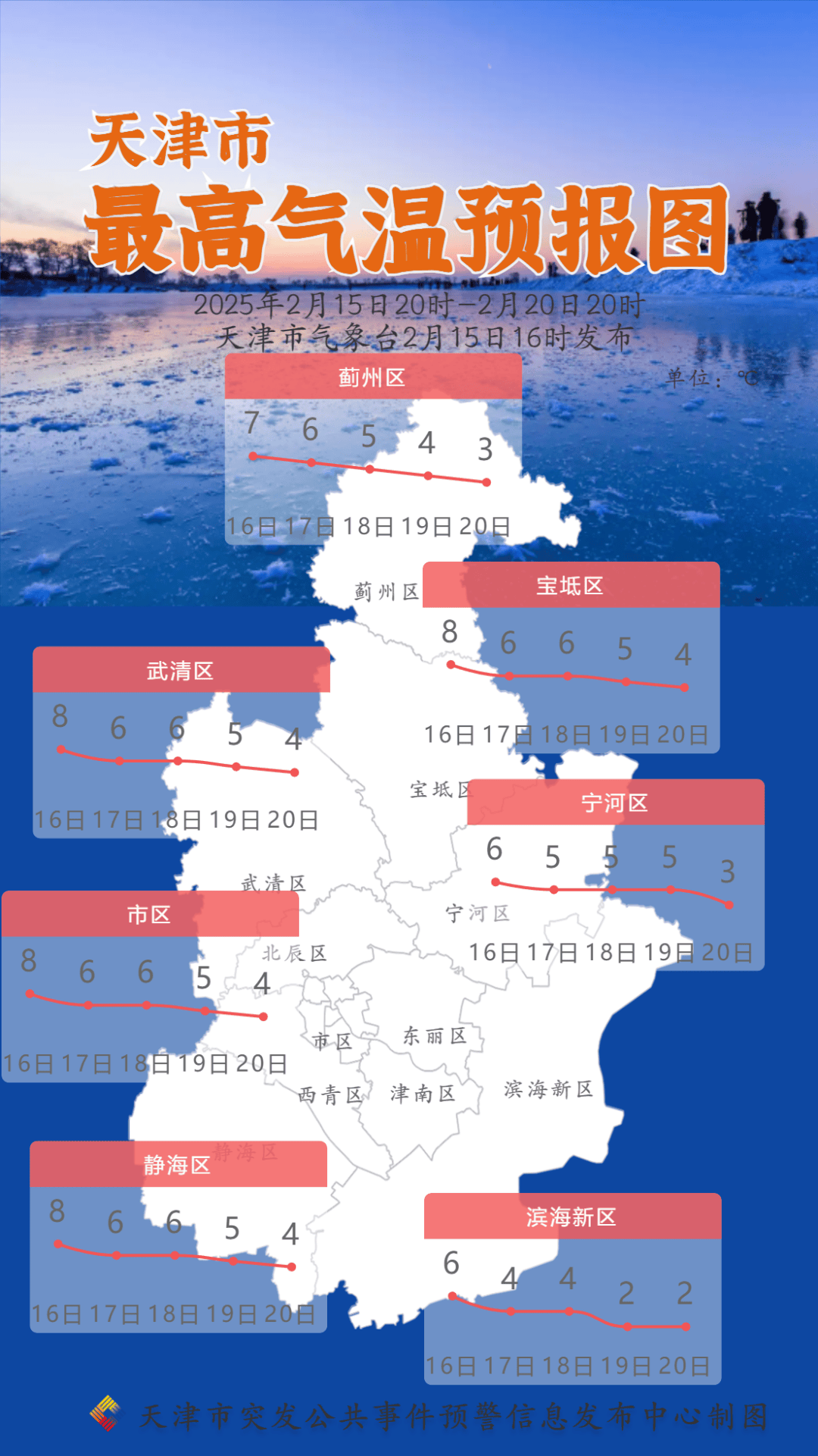 “天津的疫情最新情况	” 天津的疫情情况 最新消息真的这么严重吗?？-第2张图片