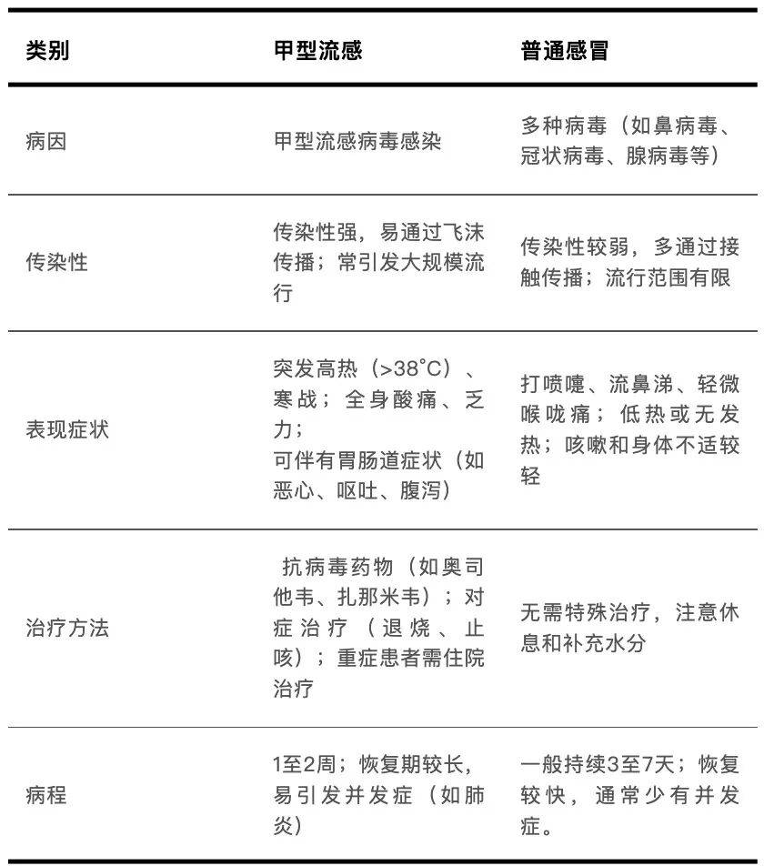 “31省份新增7例确诊” 31省区市新增7例确诊病例？-第2张图片