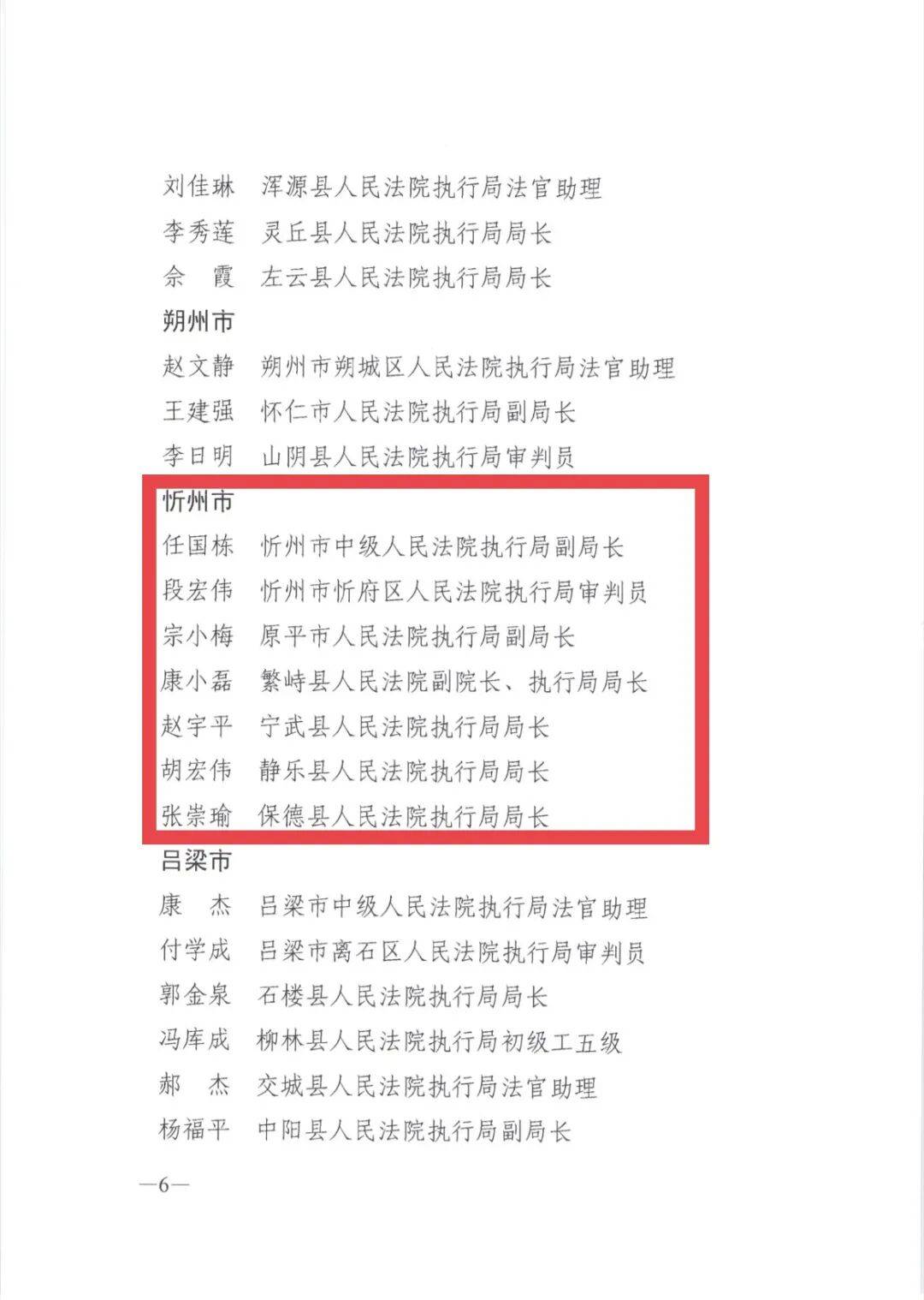 山西新增本土确诊10例,山西新增确诊病例323例-第2张图片
