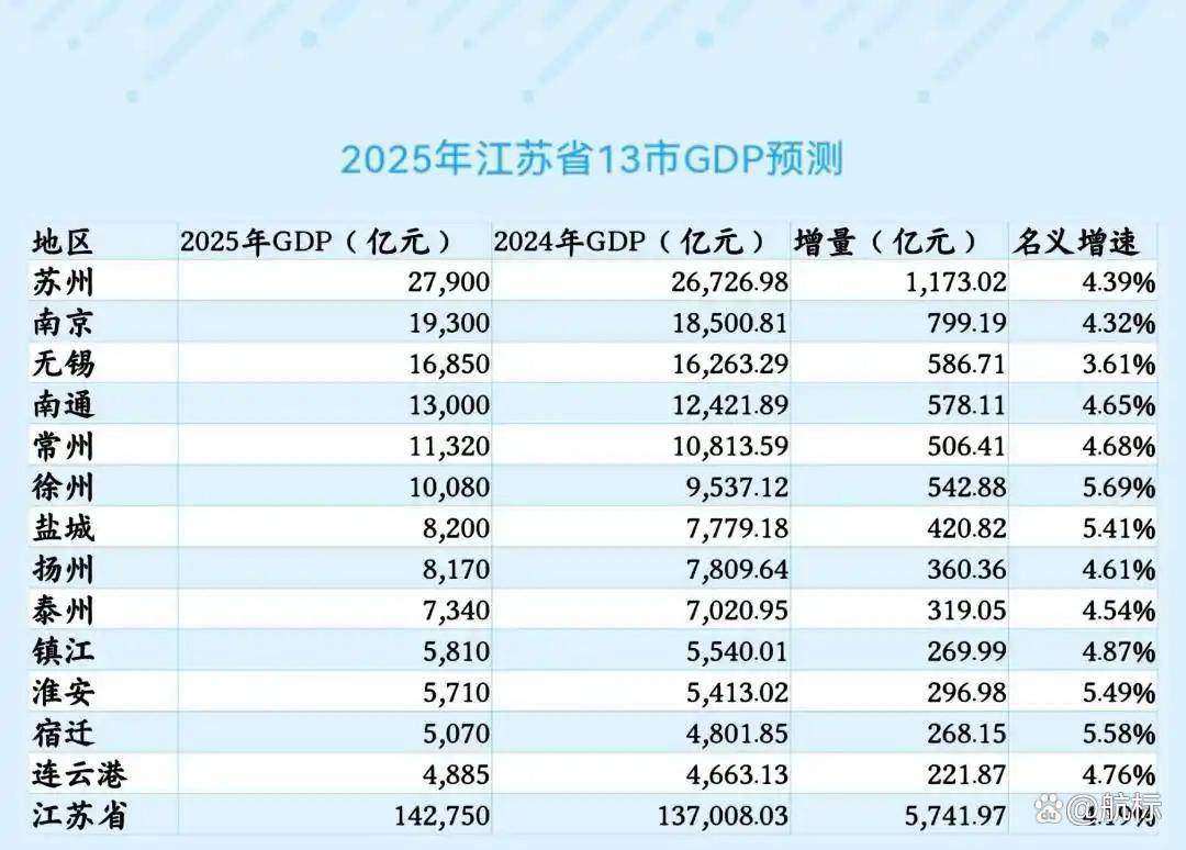 【江苏新增本土10例/江苏新增本土54例】-第2张图片