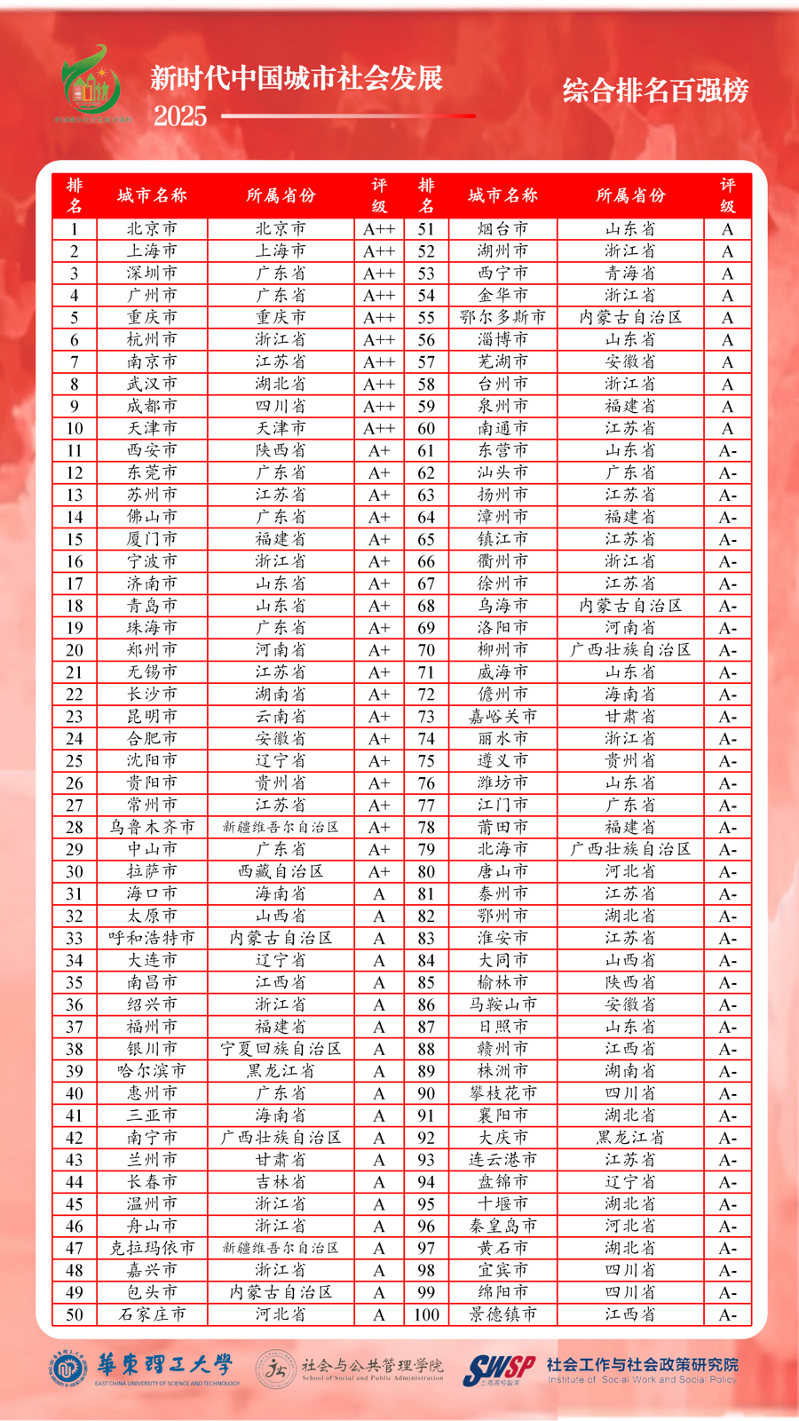 【31省新增24例本土/31省新增144例本土135例】