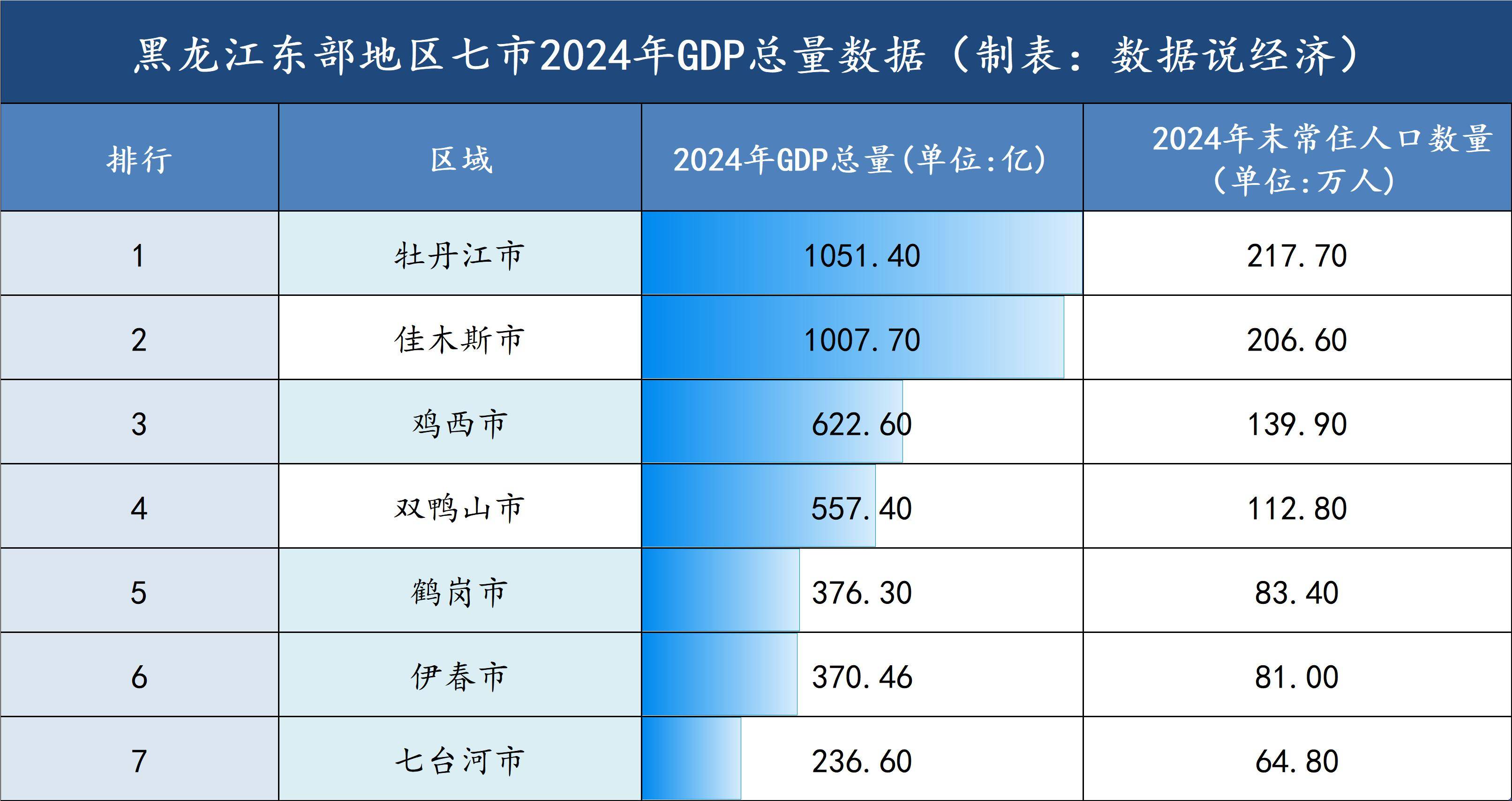 黑龙江新增本土确诊7例均在黑河-黑龙江新增本土确诊病例7例-第2张图片