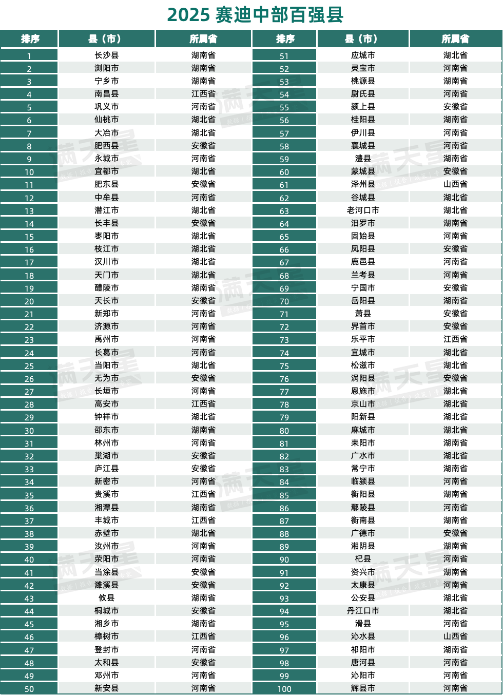 2021年春节高速免费到几号.2021年春节高速免费到啥时候