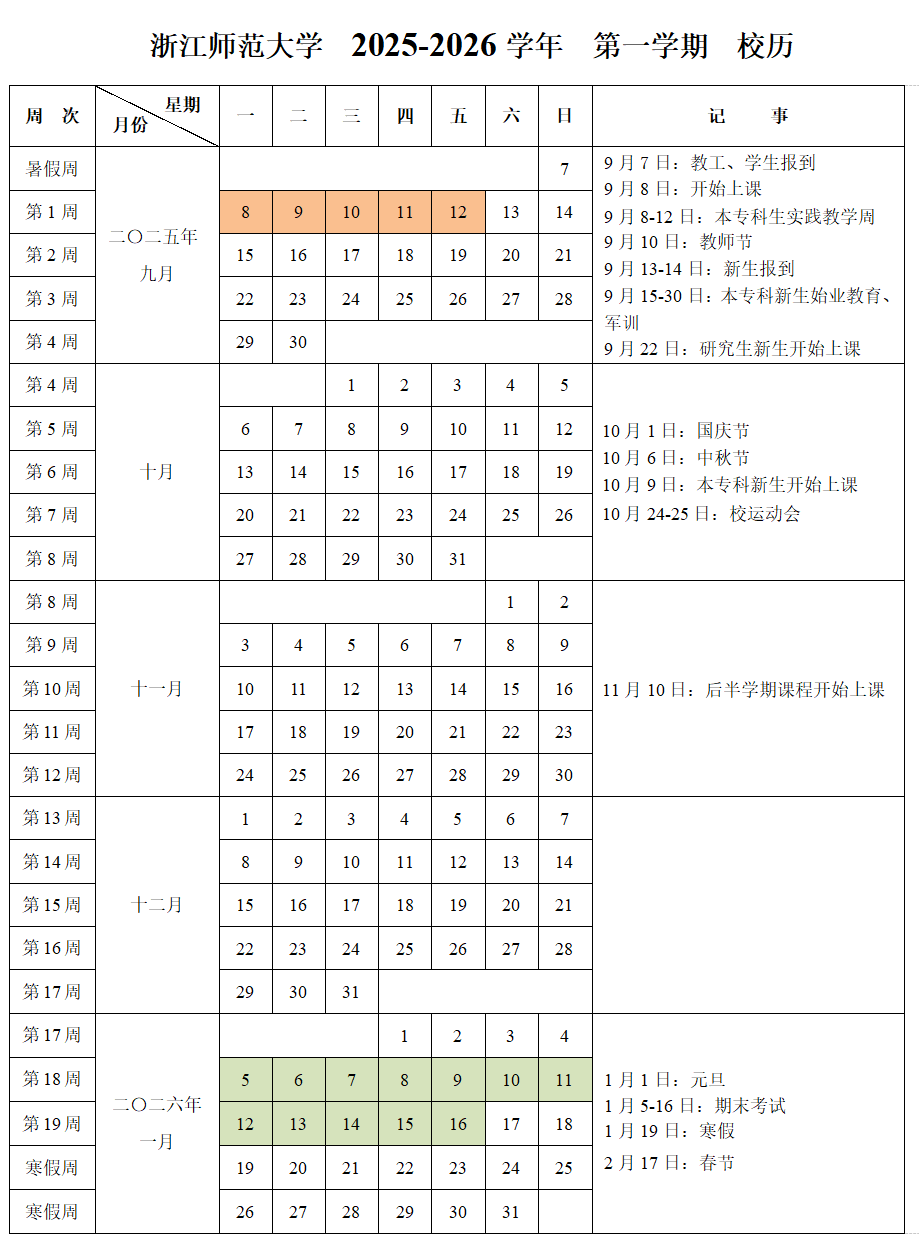 “五一节放假安排” 浙江理工大学五一节放假安排？-第1张图片