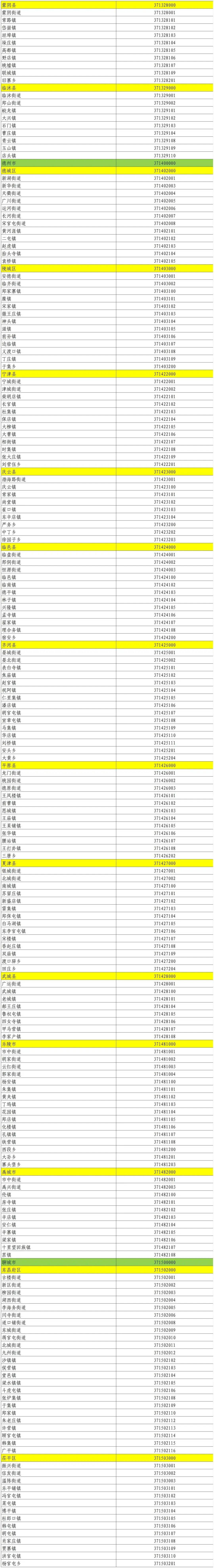 31省区市新增本土确诊6例,31省区市新增确诊8例含本土1例