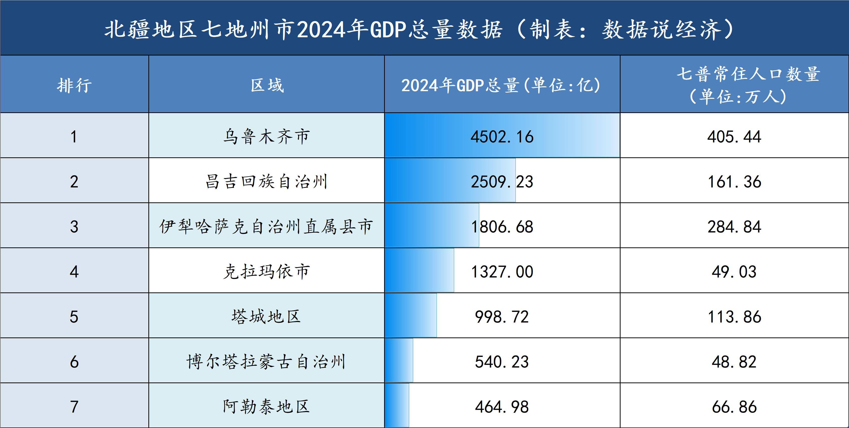 31省新增确诊22例新疆17例-31省份新增确诊16例本土13例在新疆-第2张图片
