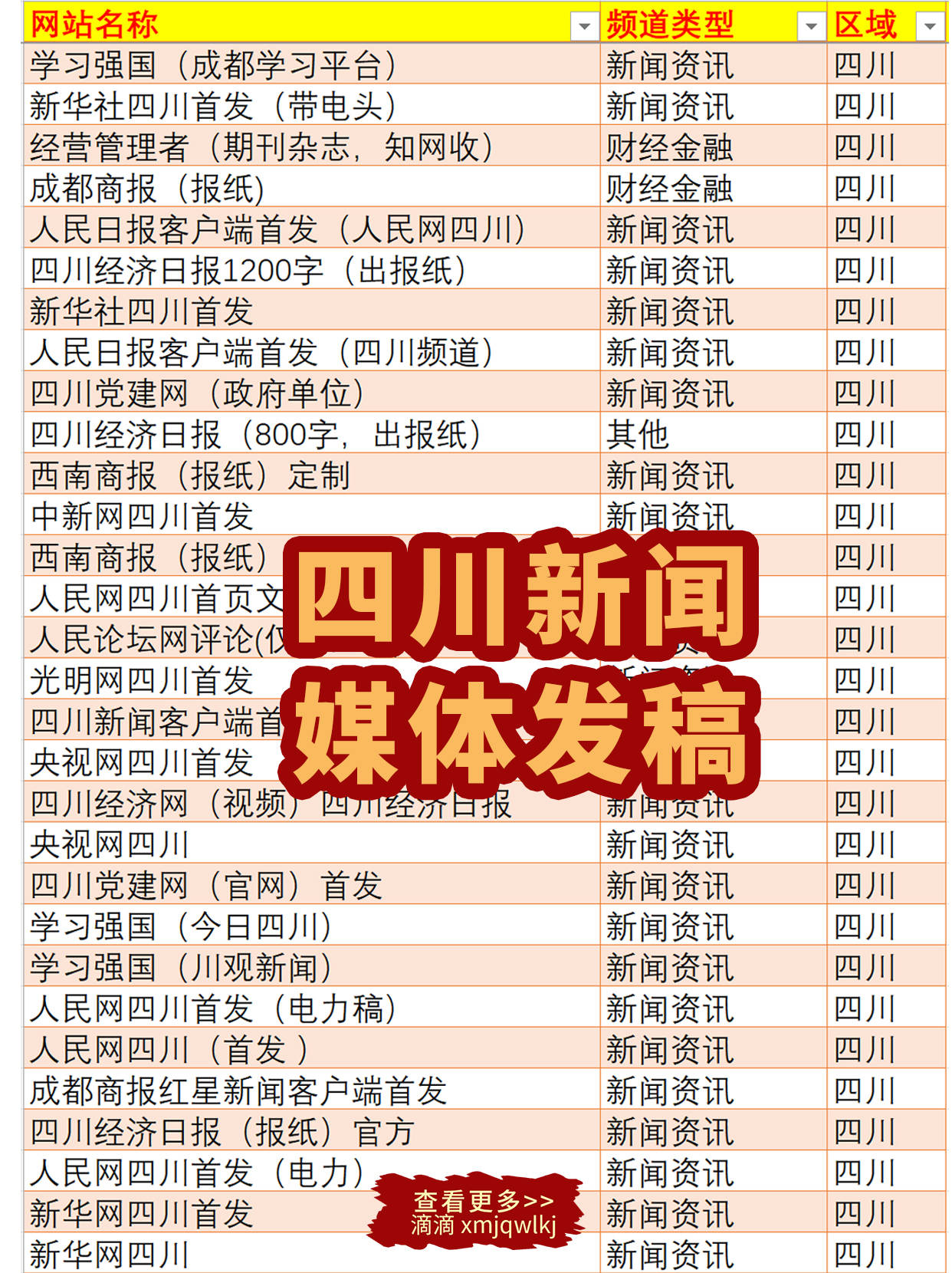 【成都市最新疫情最新消息/成都市疫情最新报告】-第1张图片