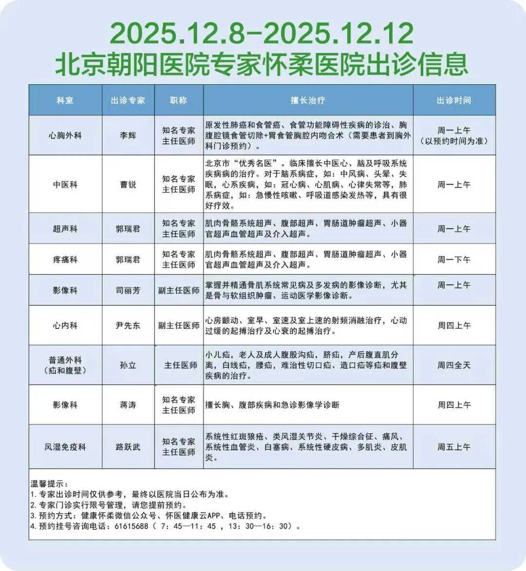 「北京新增本土确诊7例无症状2例」〃北京新增5例本地确诊病例和1例无症状感染者-第1张图片