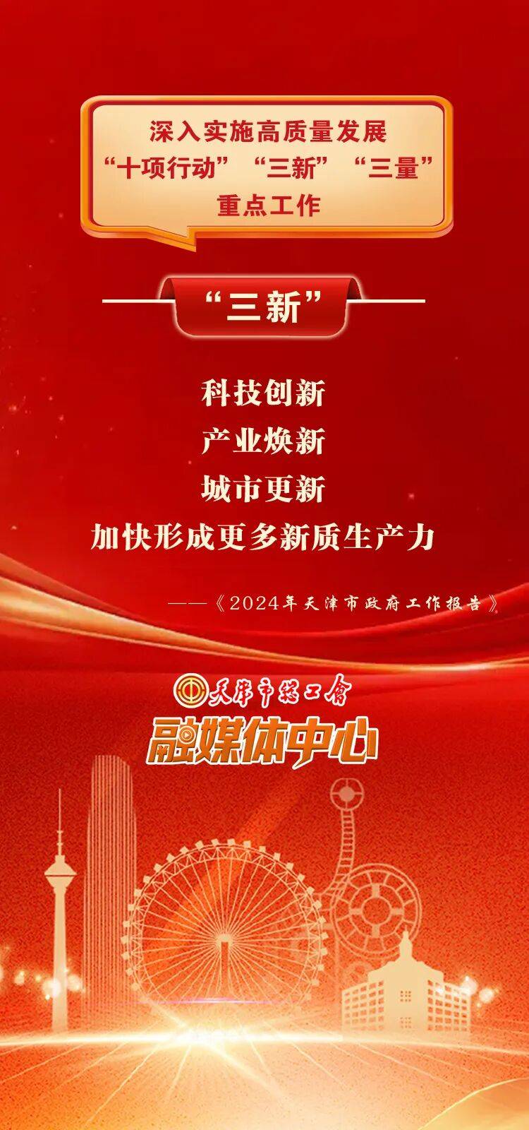 “天津机动车限行” 天津机动车限行2026年规定？-第3张图片