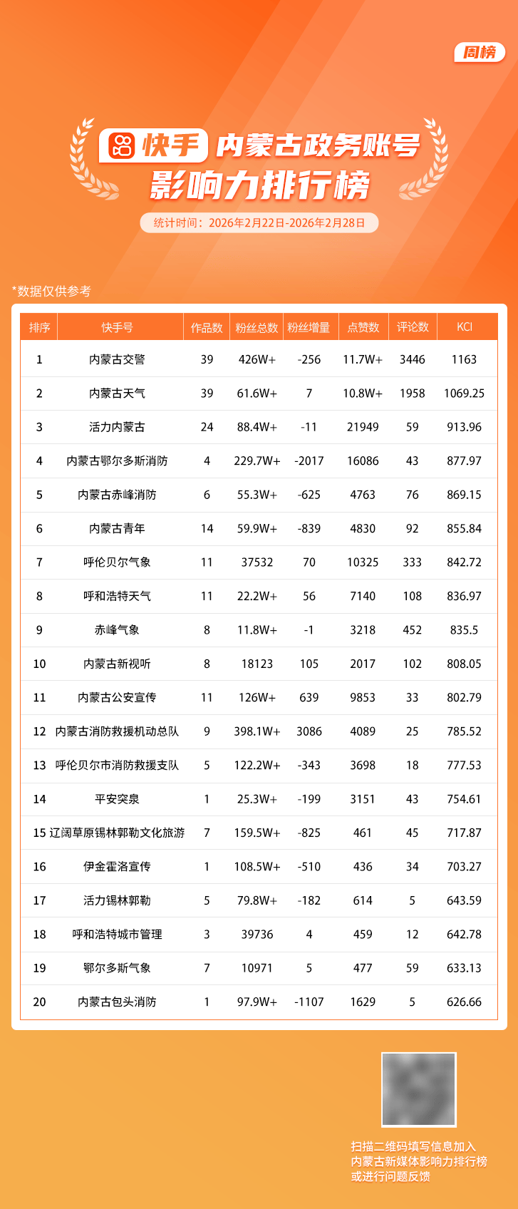 内蒙古疫情最新数据消息,内蒙古疫情最新详细消息-第1张图片