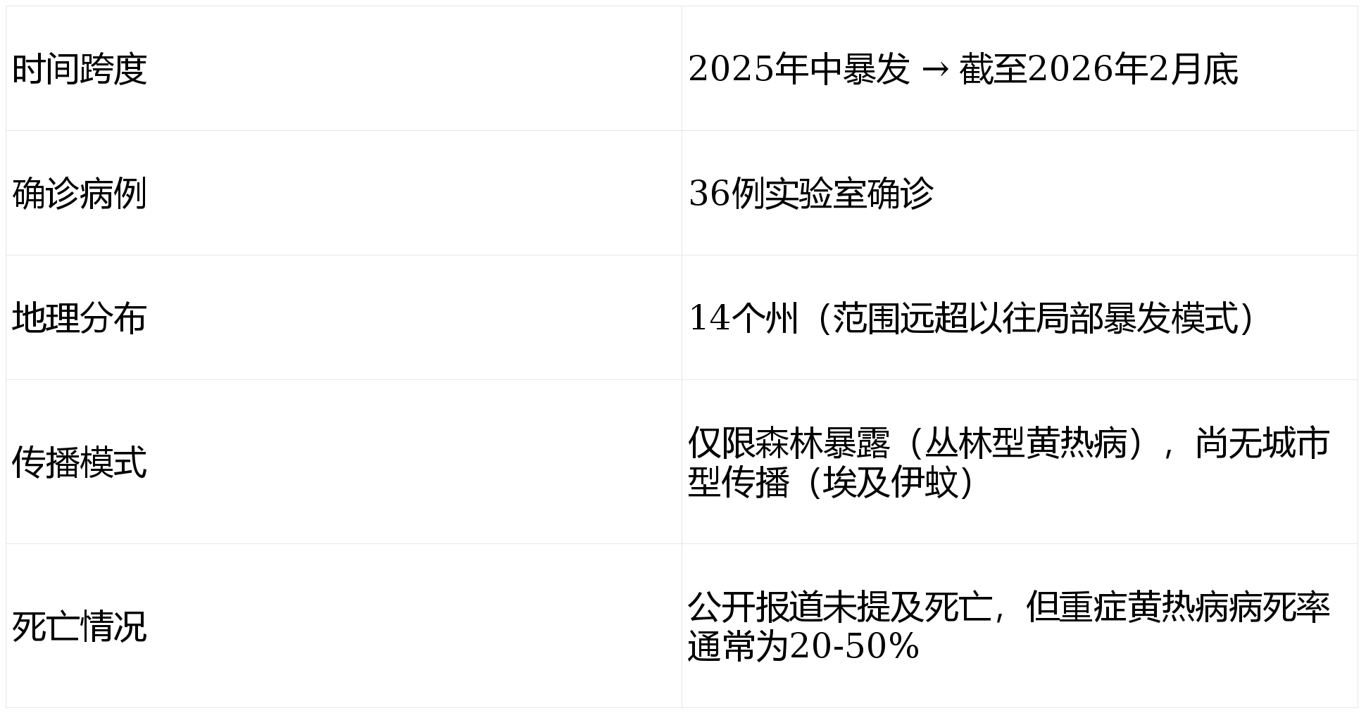 国内疫情.国内疫情最新消息2026-第1张图片