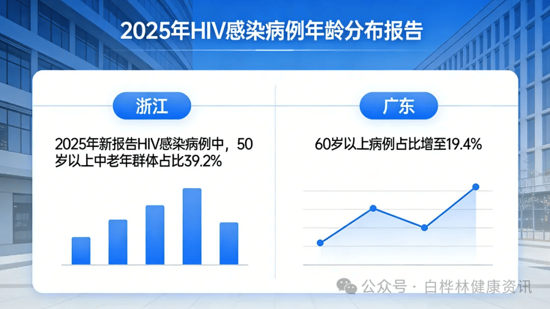 “浙江新增本土感染者15例” 浙江新增10例疑似？-第1张图片