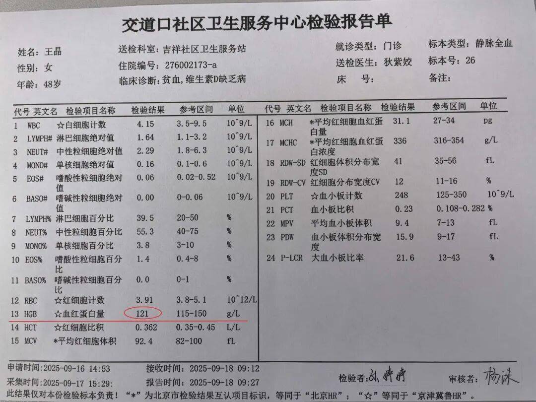 31省增本土确诊11例︰(31省增126例本土病例)-第2张图片