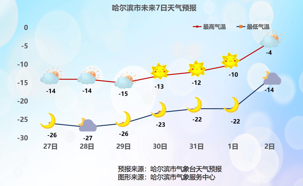 “黑龙江最新疫情最新消息” 黑龙江最新疫情最新消息实时发布？-第3张图片