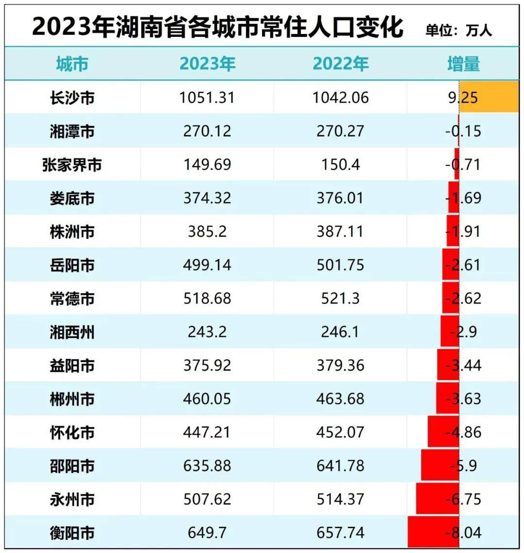 「31省份再次0新增」〃31省新增107-第3张图片