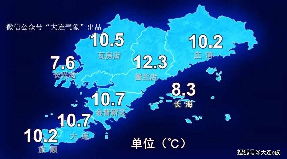 大连一地调为高风险.大连一街道升级为高风险地区 新闻-第3张图片