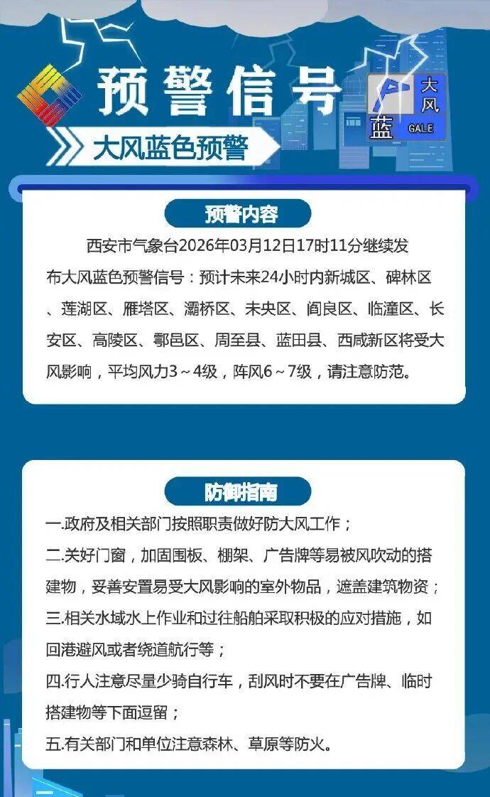 【西安疫情最新消息情况/西安疫情最新动态】-第2张图片