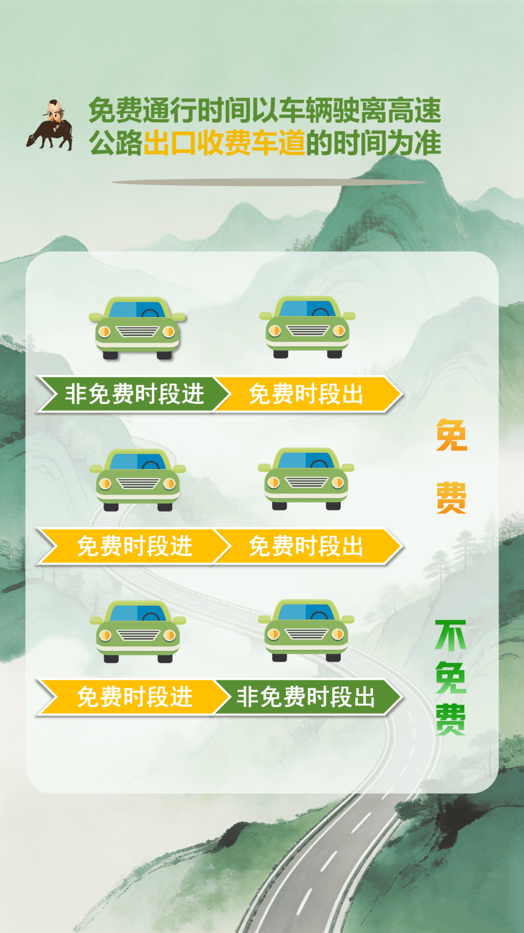 【今年清明节高速免费吗?/今年清明节高速免费吗几号开始】-第1张图片