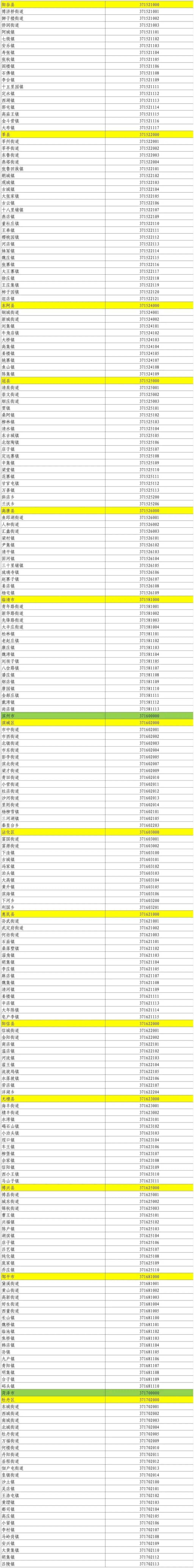 31省区市新增本土12例︰(31省区市新增本土确诊10例)