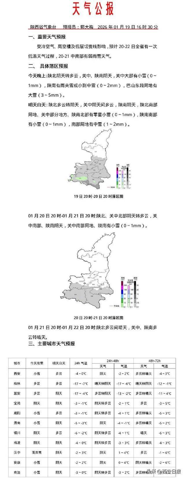 【西安疫情最新消息情况/西安疫情最新动态】-第1张图片