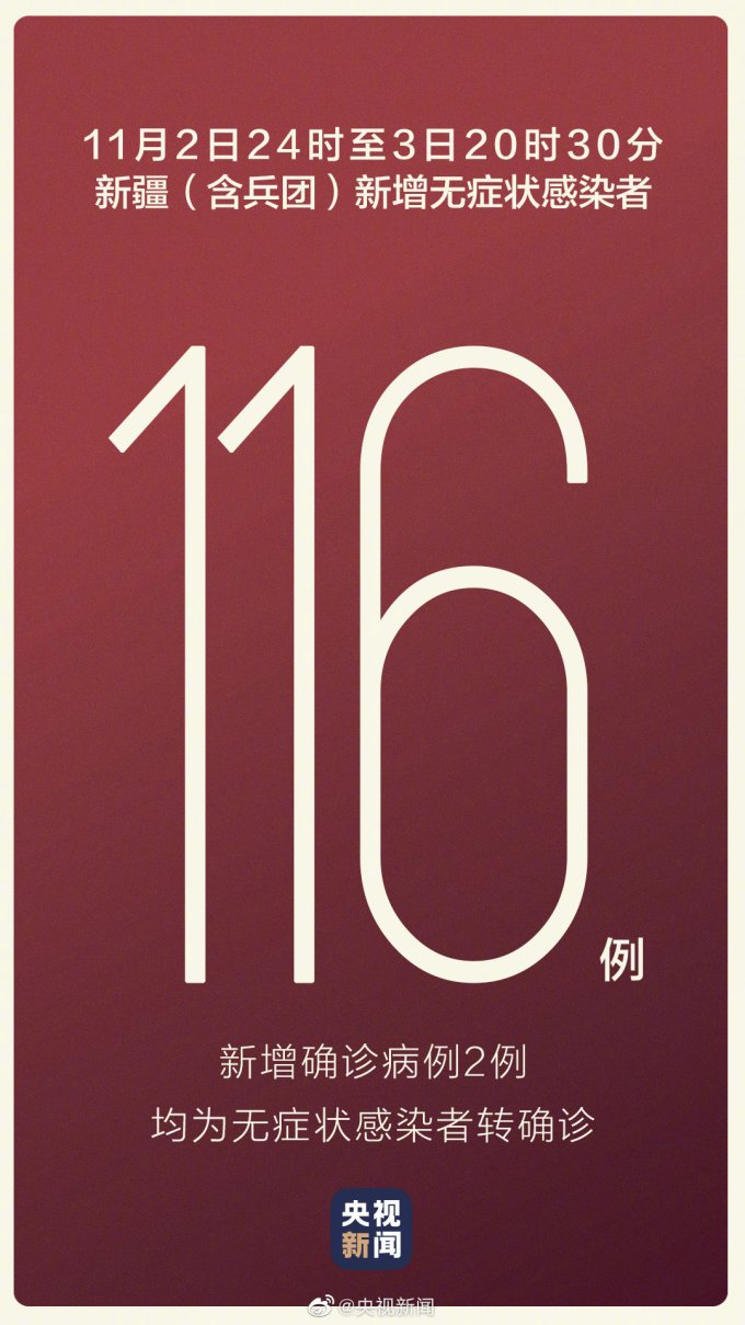 「新疆新增8例确诊病例」〃新疆新增病例112例-第3张图片