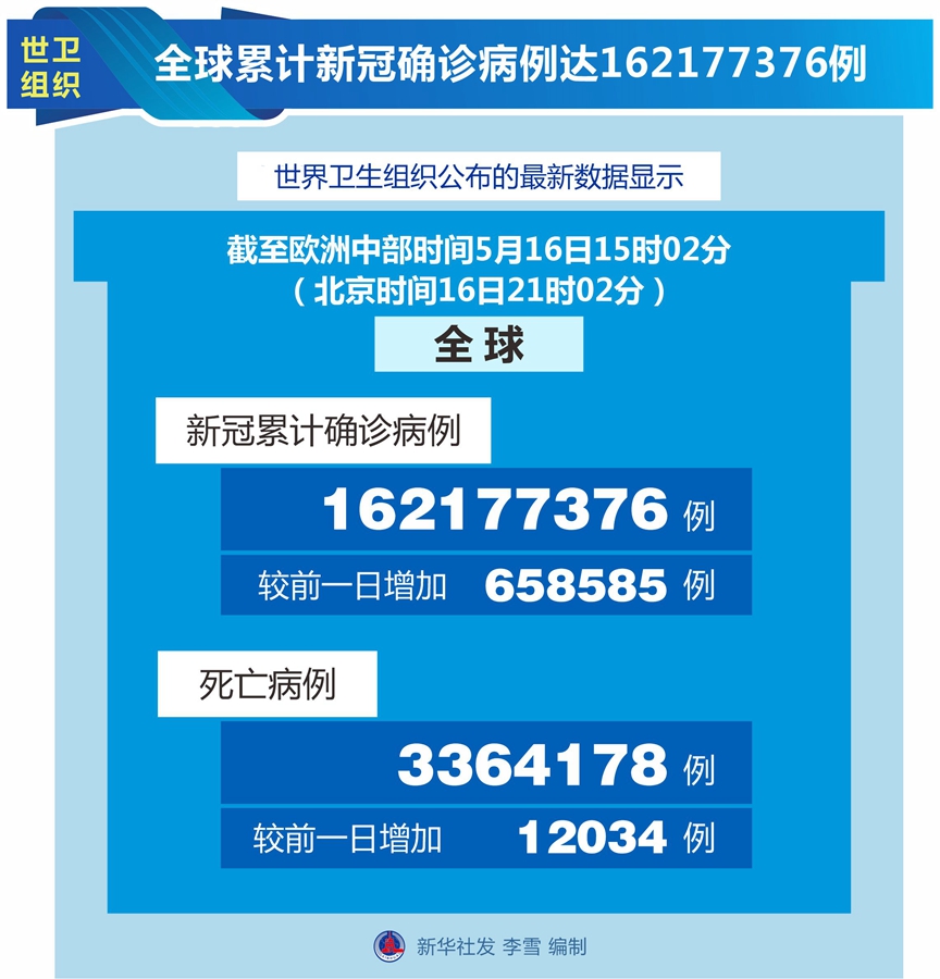 安徽新增本土确诊病例16例,安徽新增本土确诊3例