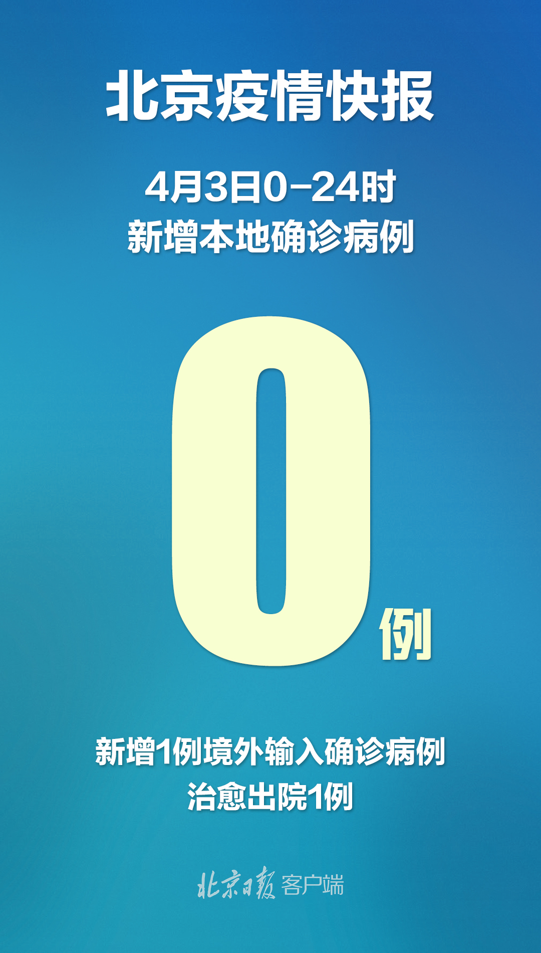 “北京新增确诊病例” 北京新增确诊病例为小学生家长？-第1张图片
