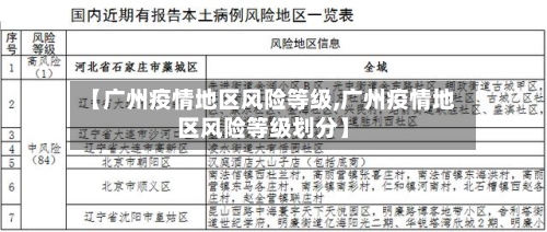 【西安一地升为高风险/西安疫情属于高风险区,中风险区,还是低风险区】-第1张图片