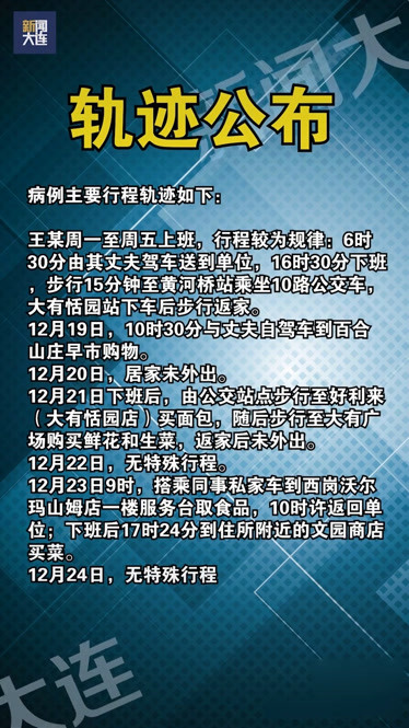 沈阳新增病例行动轨迹公布,沈阳新增确诊病例轨迹公布-第3张图片