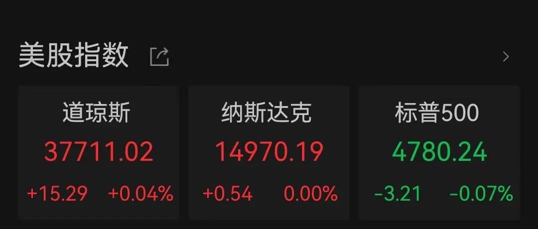 “美国感染超公布数据” 美国感染率超过5%？-第2张图片