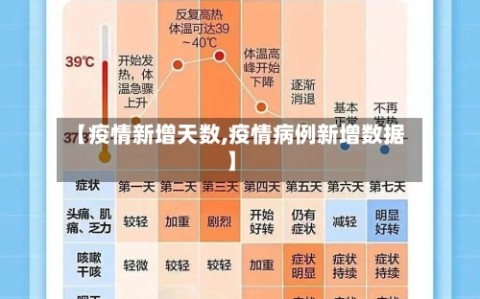 全国的最新疫情消息,全国最新疫情最新-第1张图片