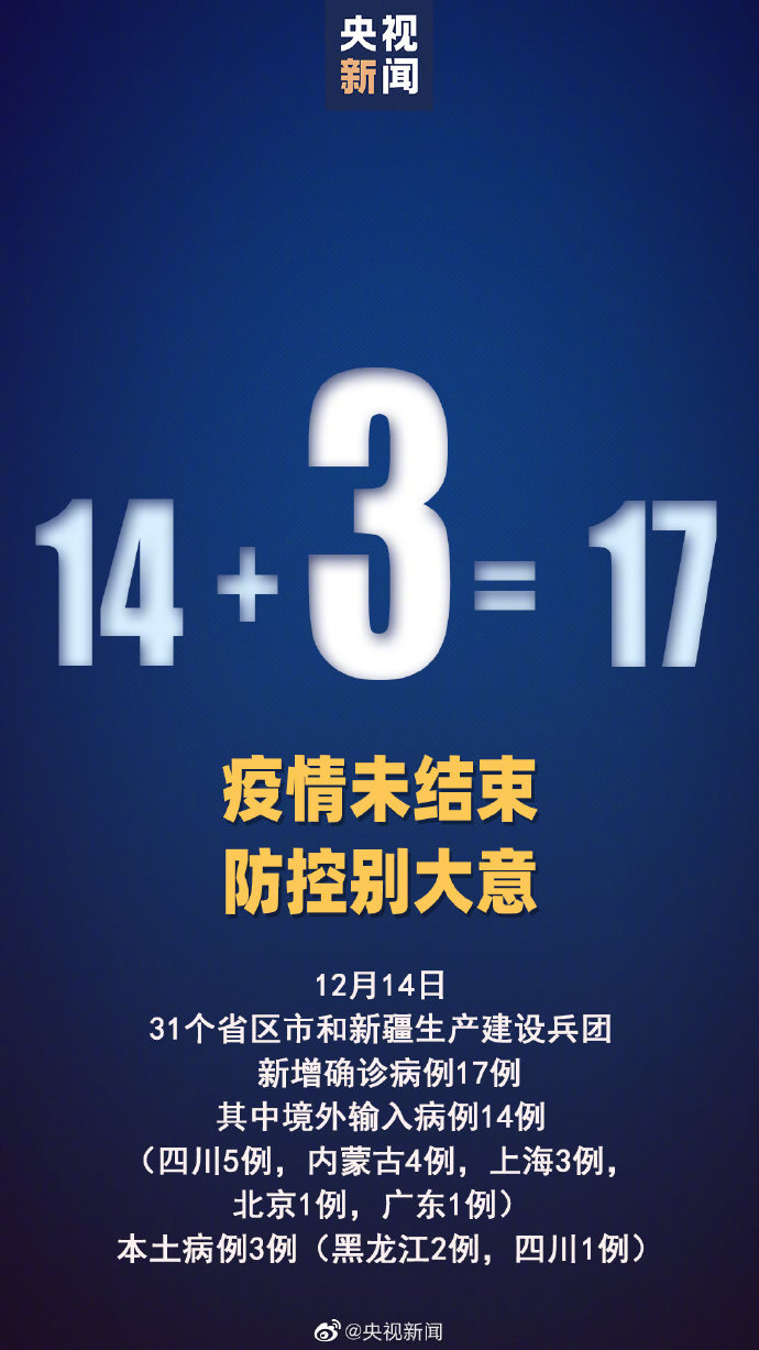 “31省区市新增本土确诊104例” 31省区市新增确诊103例本土88例？-第1张图片