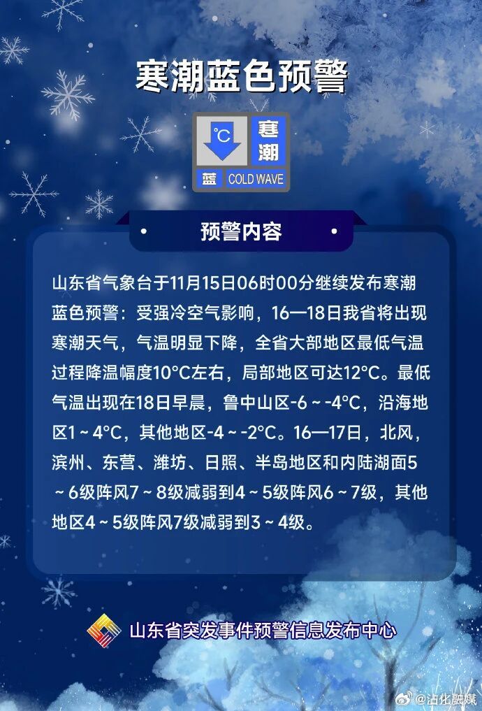 「山东疫情最新报道」〃山东疫情最新消-第1张图片