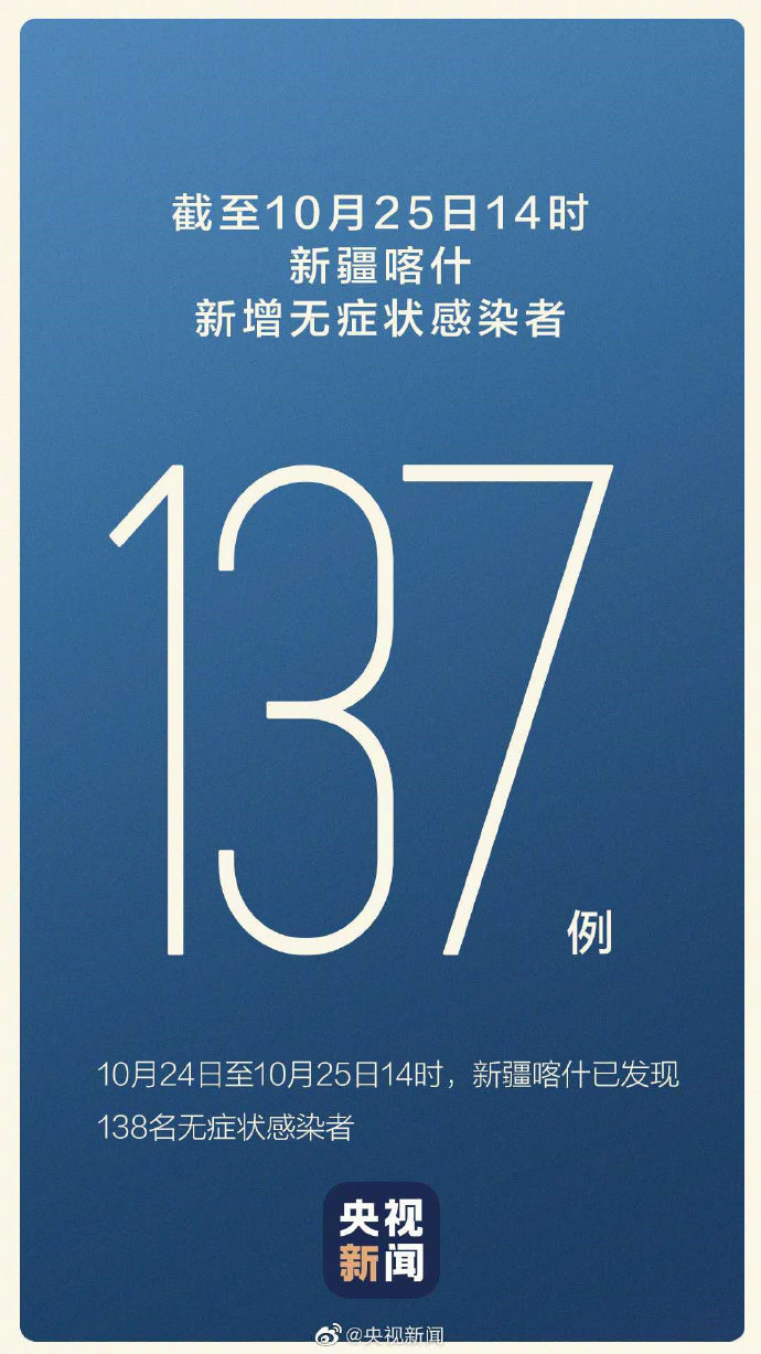 新疆新增9例无症状〃新疆新增9例无症状病例-第2张图片