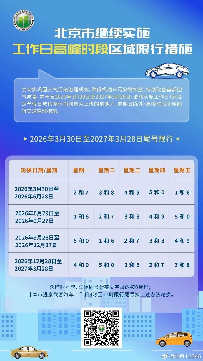北京限号2020年时间表9月份-北京限号2021最新限号9月-第1张图片