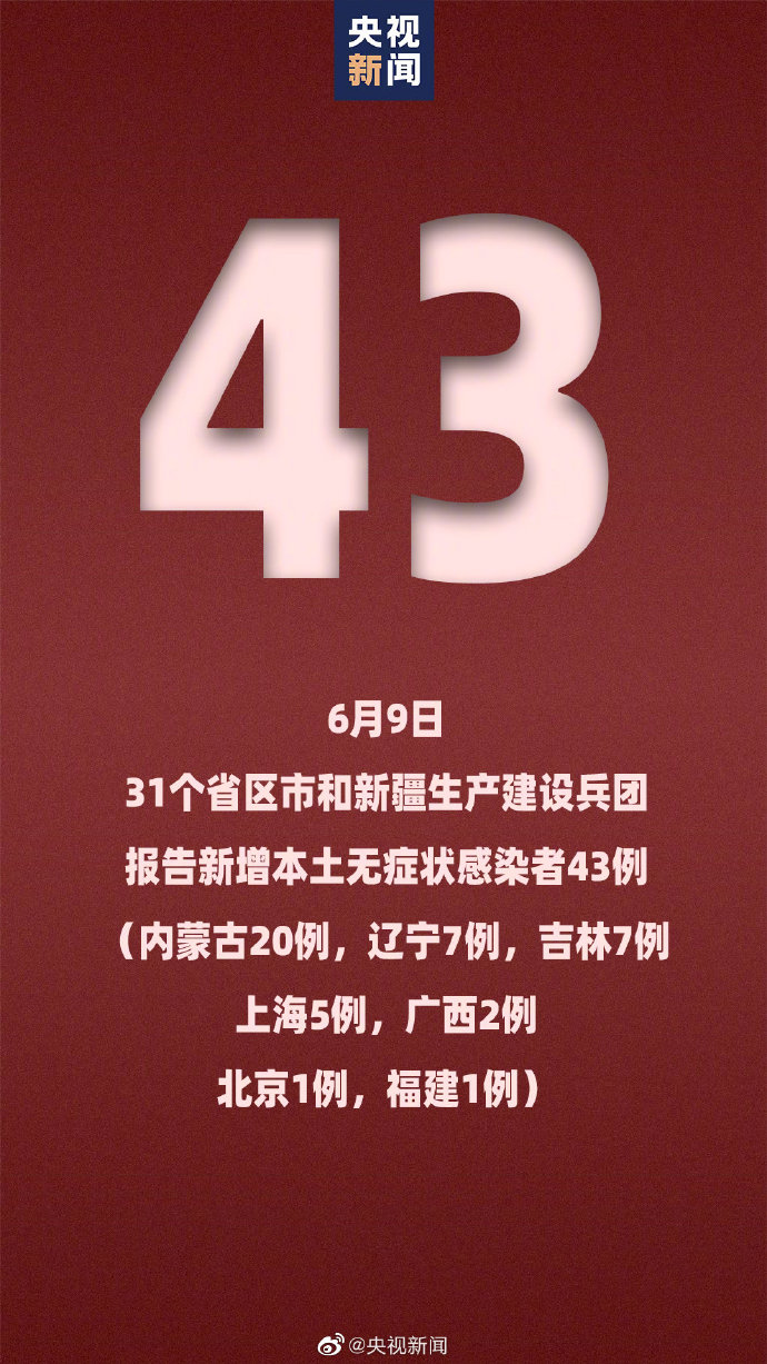 【内蒙古新增8例确诊/内蒙古新增8例确诊病例】-第2张图片