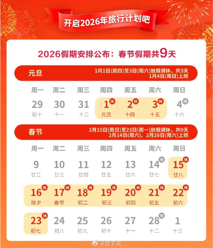 【高速费免费时间/高速费免费时间2023】