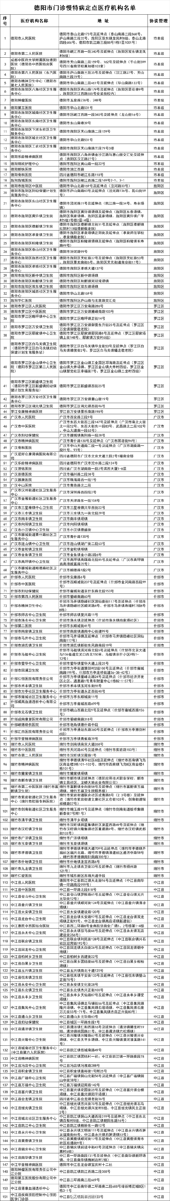 “31省新增确诊16例” 31省份新增确诊16例 本土2例？-第2张图片