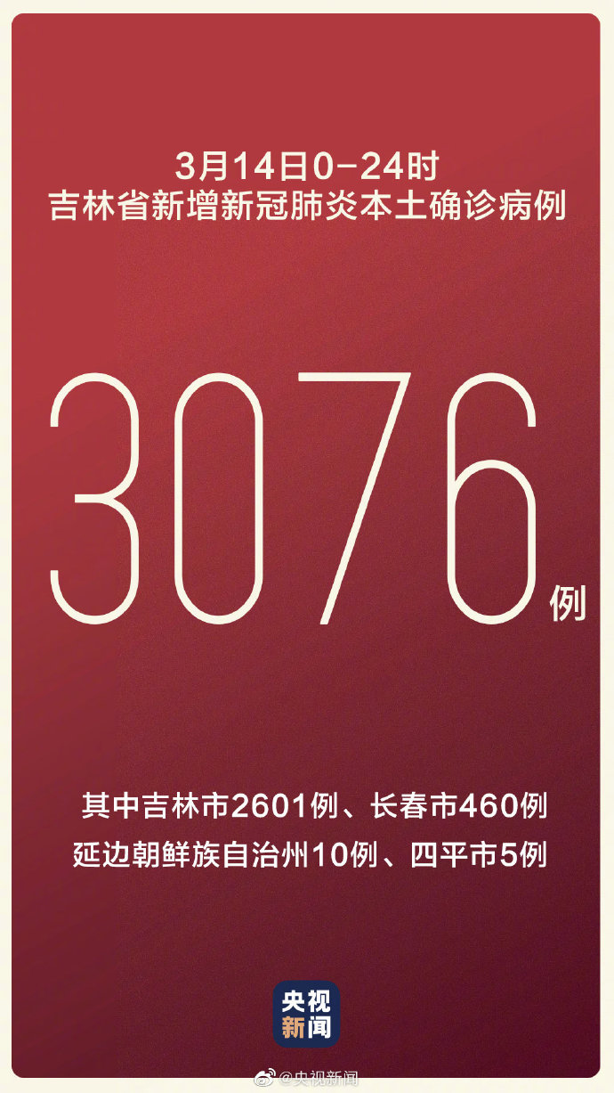 吉林省新增本地确诊病例2例.吉林省新增本地确诊病例2例是哪里的-第2张图片