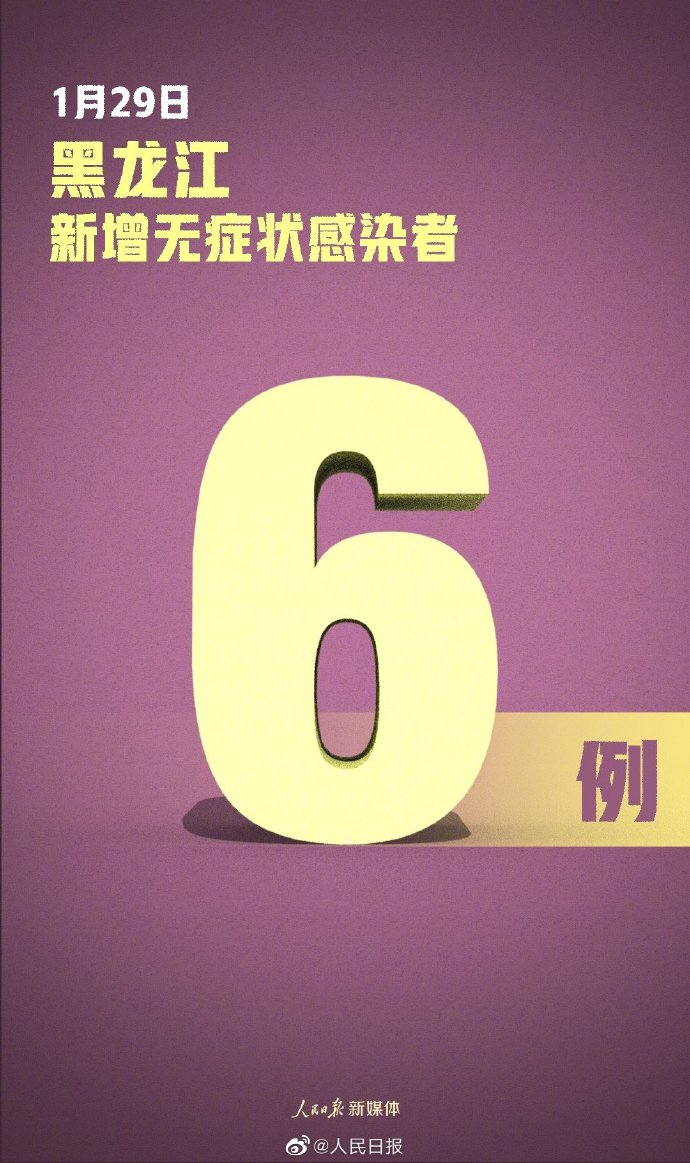 “黑龙江新增本土确诊病例29例” 黑龙江新增本土确诊行动轨迹？-第1张图片