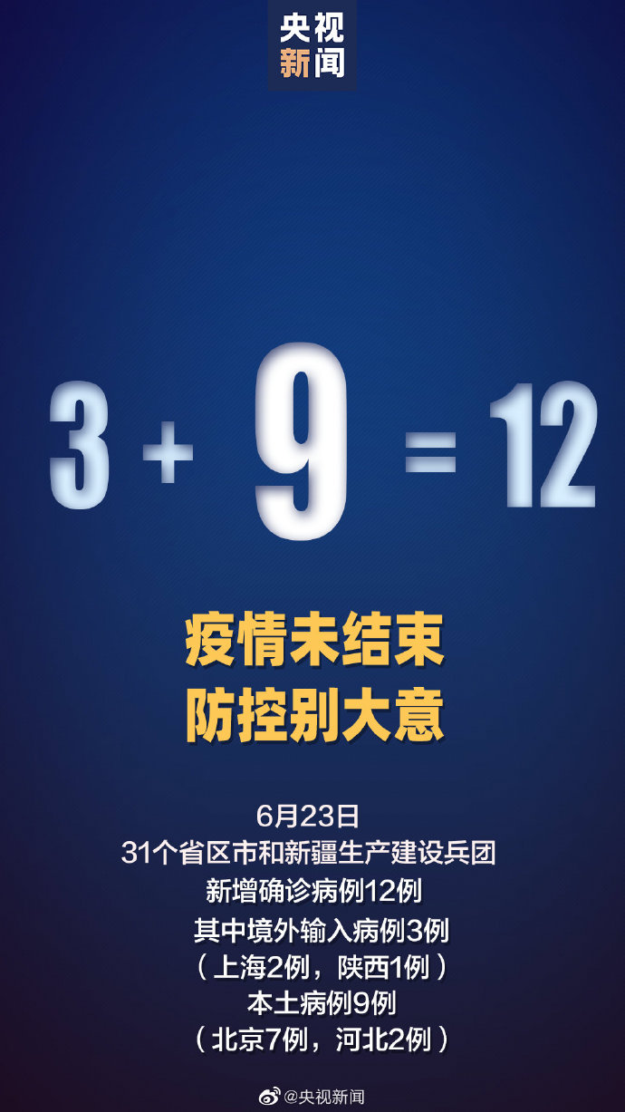 北京疫情太严重了.北京疫情真的很严重吗-第1张图片