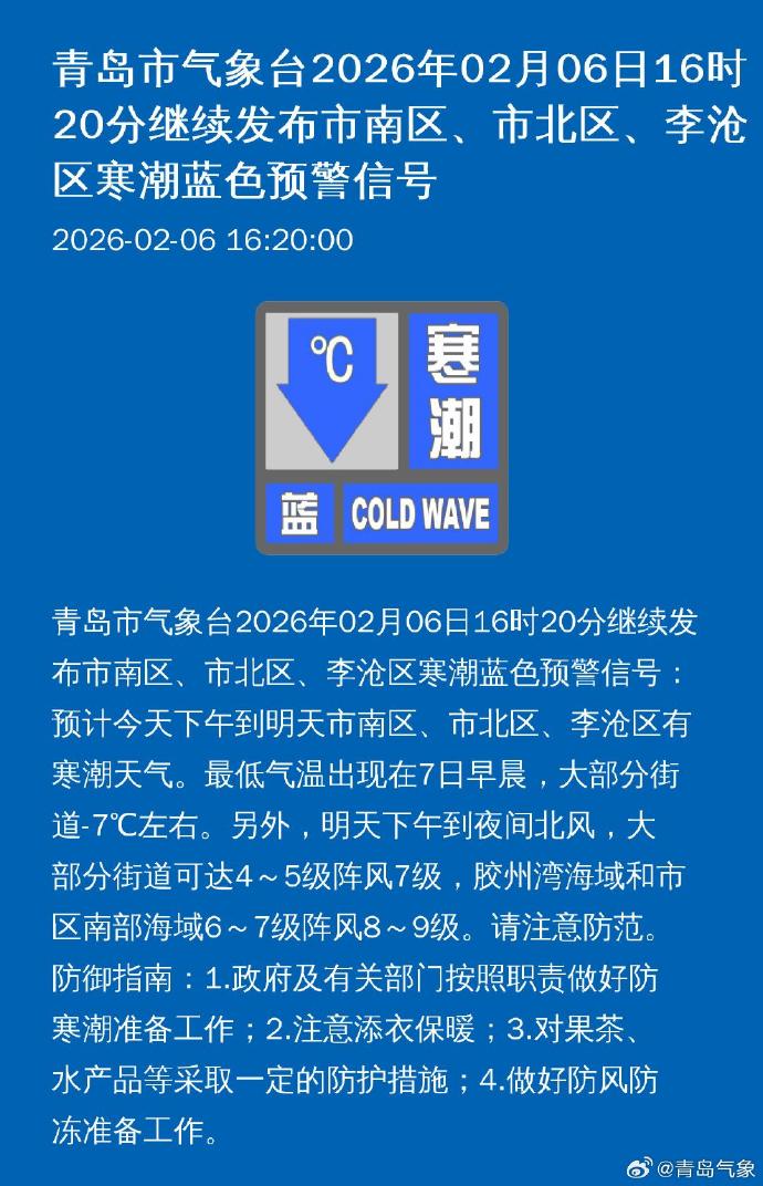 山东青岛疫情最新.山东青岛疫情最新信息新增人员-第2张图片